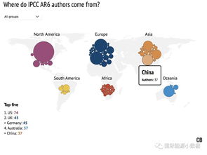 ipcc確認(rèn)721位各國專家撰寫第6次氣候評估報告,中國37位專家入選