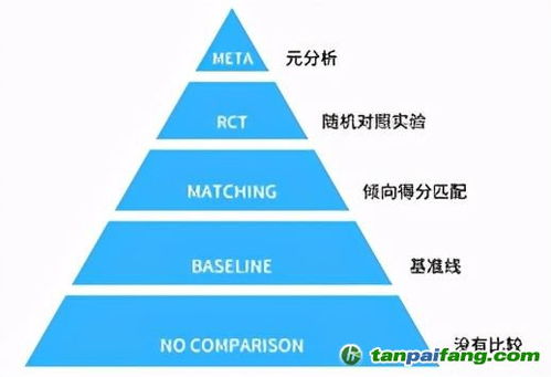 esg影響力的因果關(guān)系 中國碳排放交易網(wǎng)
